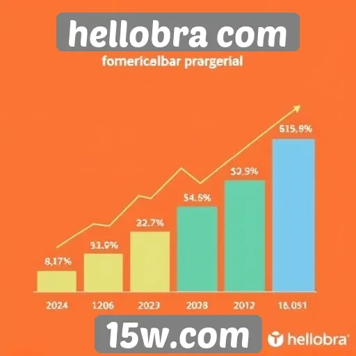 Números de crescimento de usuários no hellobra com